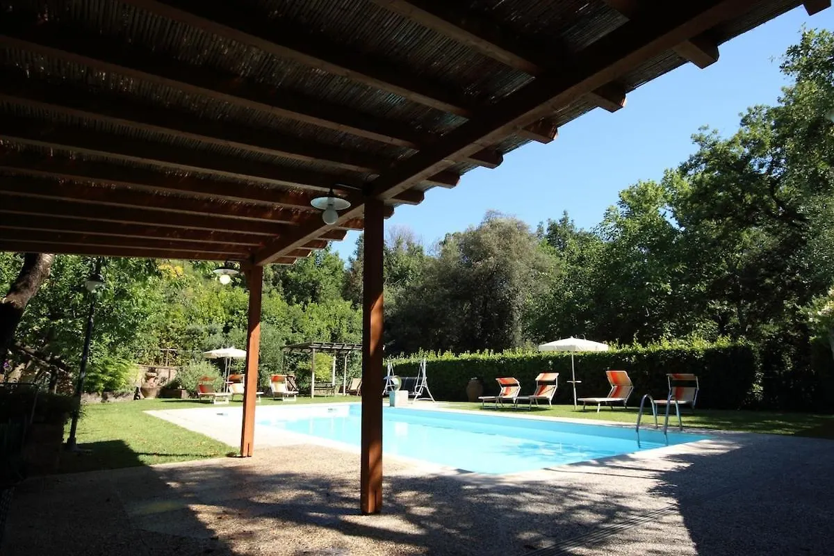 Brucina - Private Holiday Apartment With Shared Pool Montelupo Fiorentino Italy