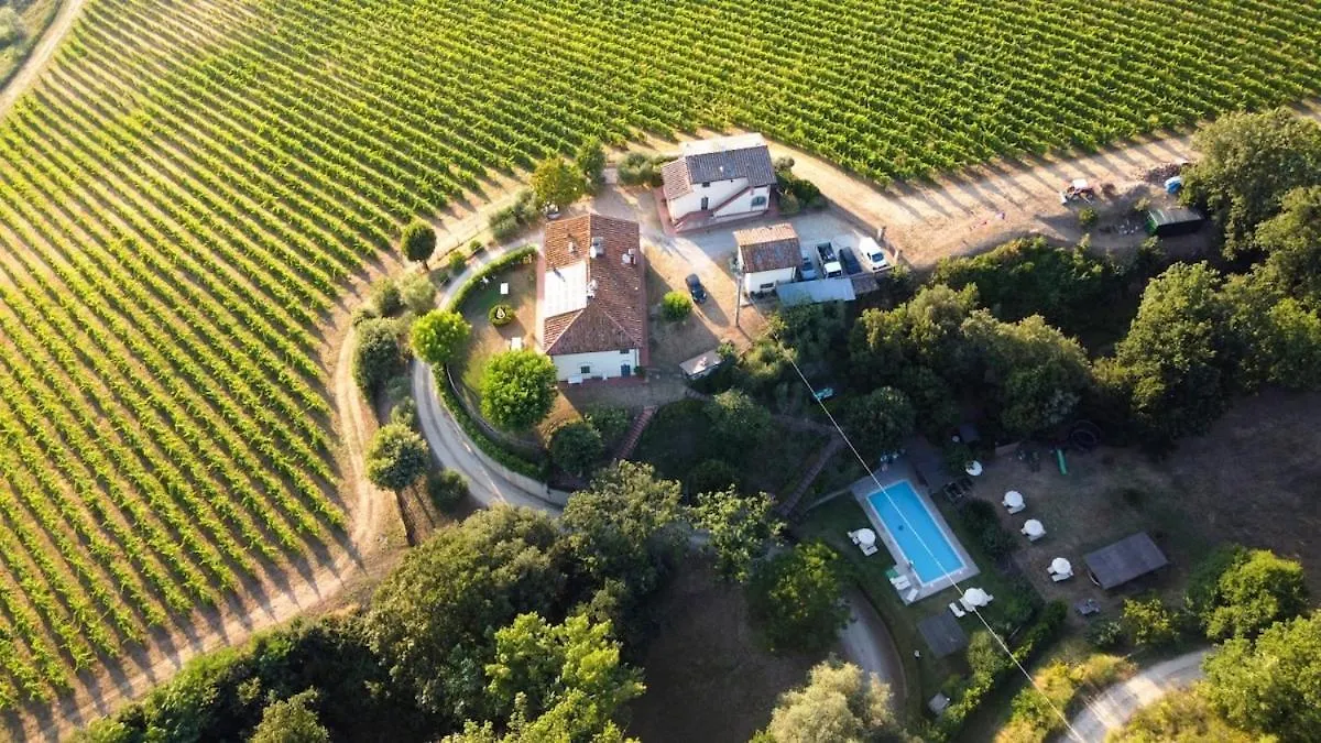Brucina - Private Holiday Apartment With Shared Pool Montelupo Fiorentino Italy
