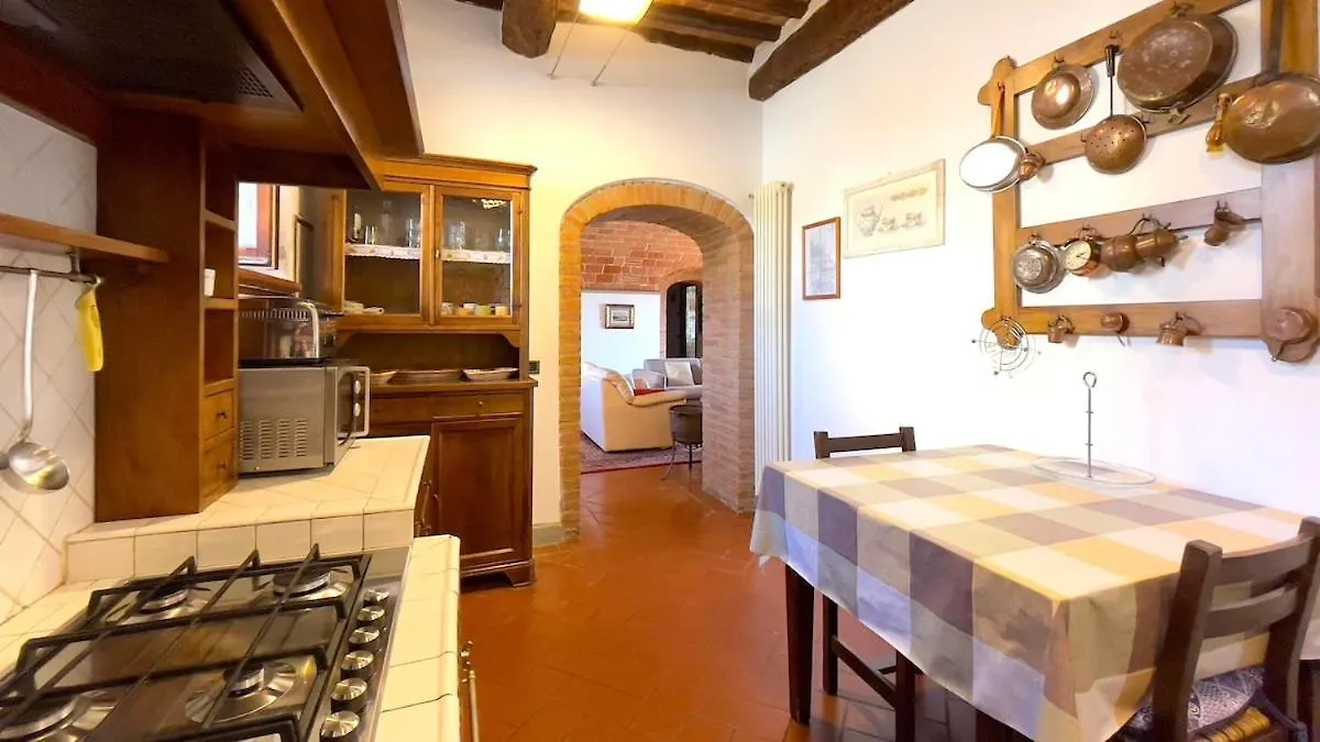 Brucina - Private Holiday Apartment With Shared Pool Montelupo Fiorentino